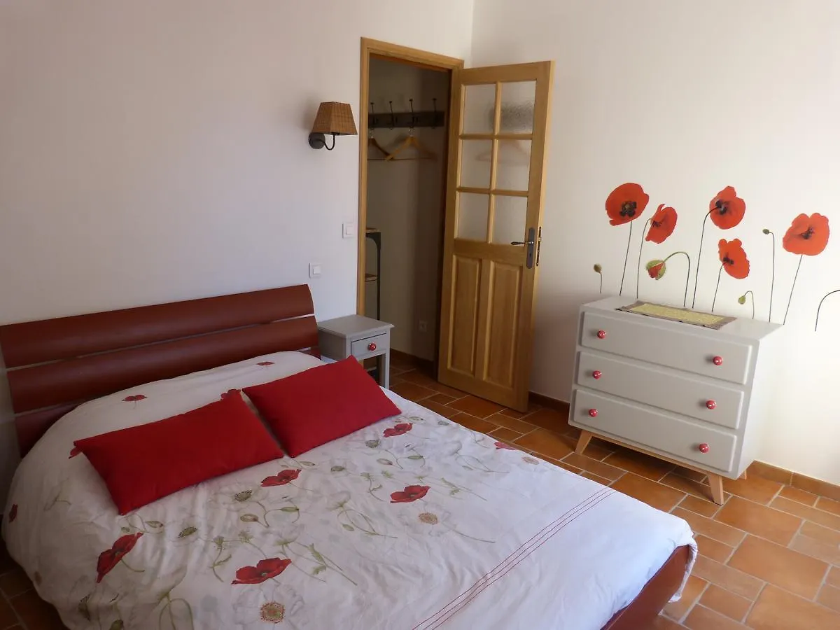 Gite Du Pagoulin - Chambres D'Hotes Ιέρ 0*,